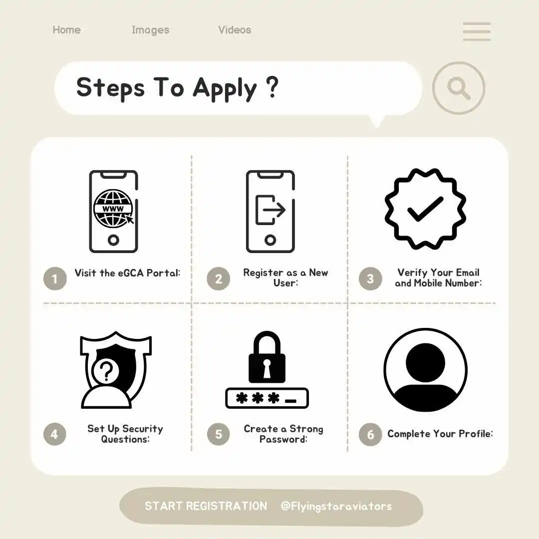 Steps To Apply for eGCA Login